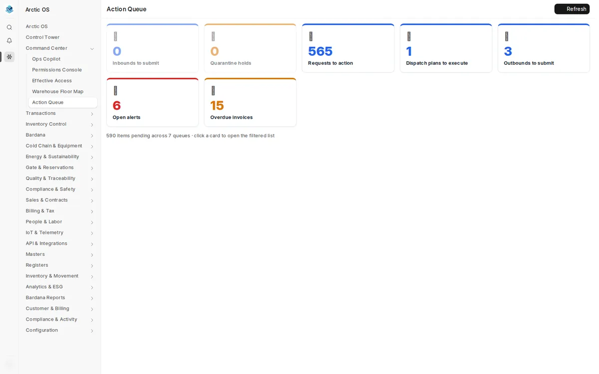 Arctic OS action queue with prioritized prescriptive operational work