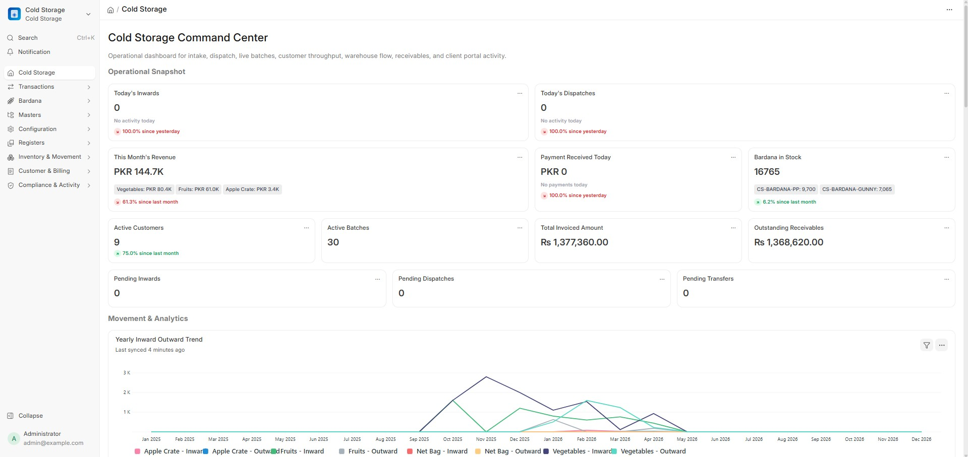 Cold Storage ERP — Command Center with Operational Snapshot KPIs